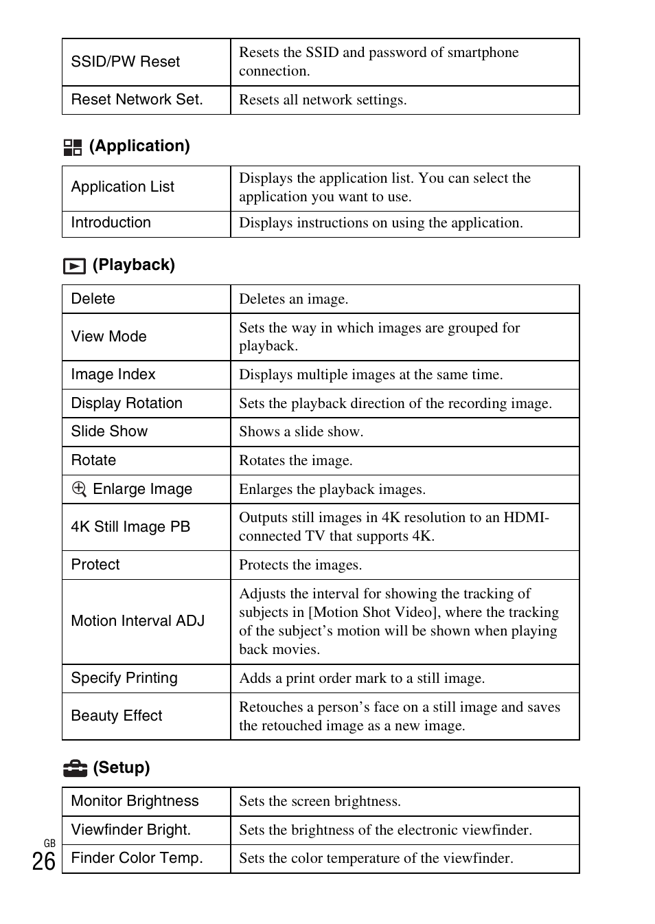 Sony DSC-RX100M3 User Manual | Page 26 / 124