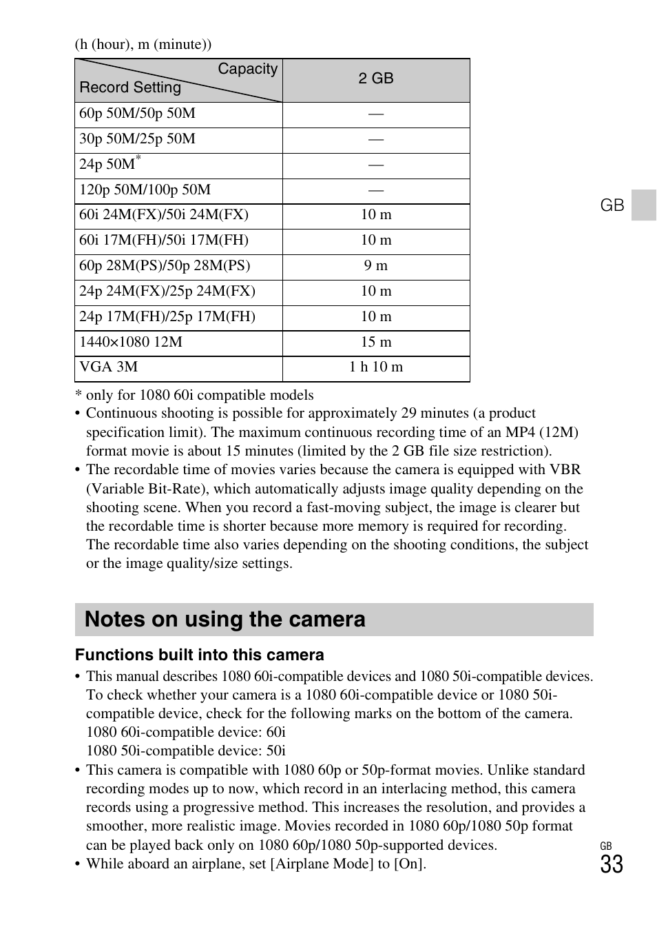 Notes on using the camera | Sony DSC-RX100M3 User Manual | Page 33 / 124