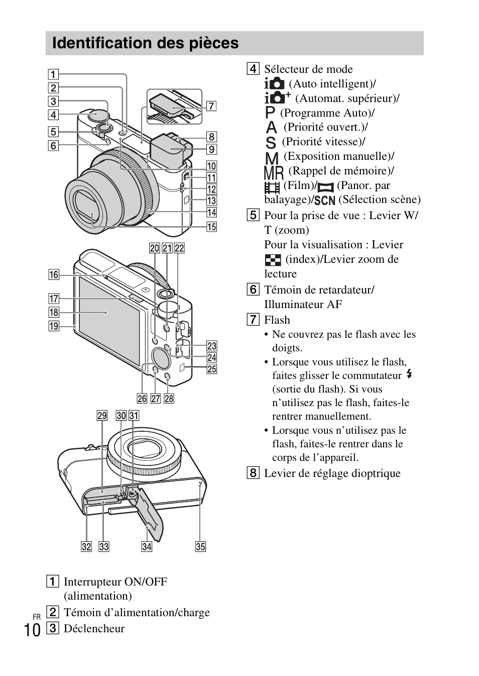 Identification des pièces | Sony DSC-RX100M3 User Manual | Page 48 / 124