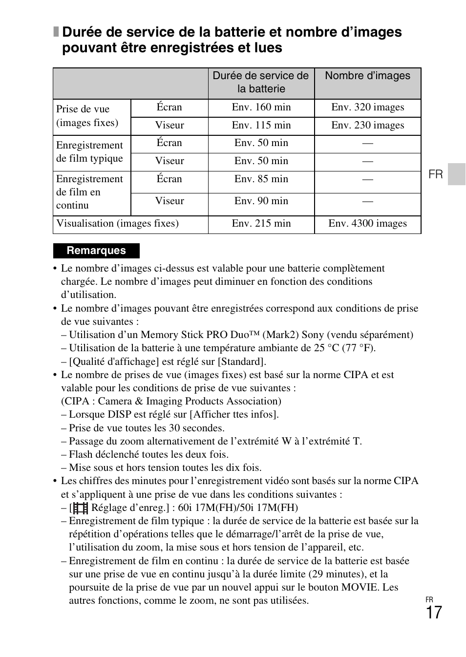 Sony DSC-RX100M3 User Manual | Page 55 / 124