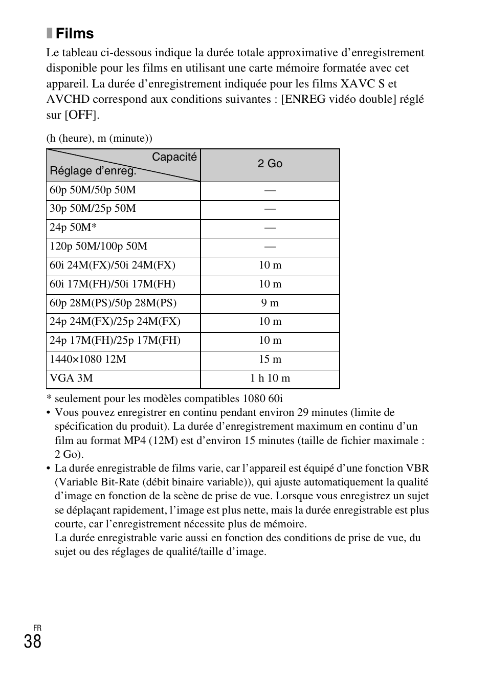 Xfilms | Sony DSC-RX100M3 User Manual | Page 76 / 124