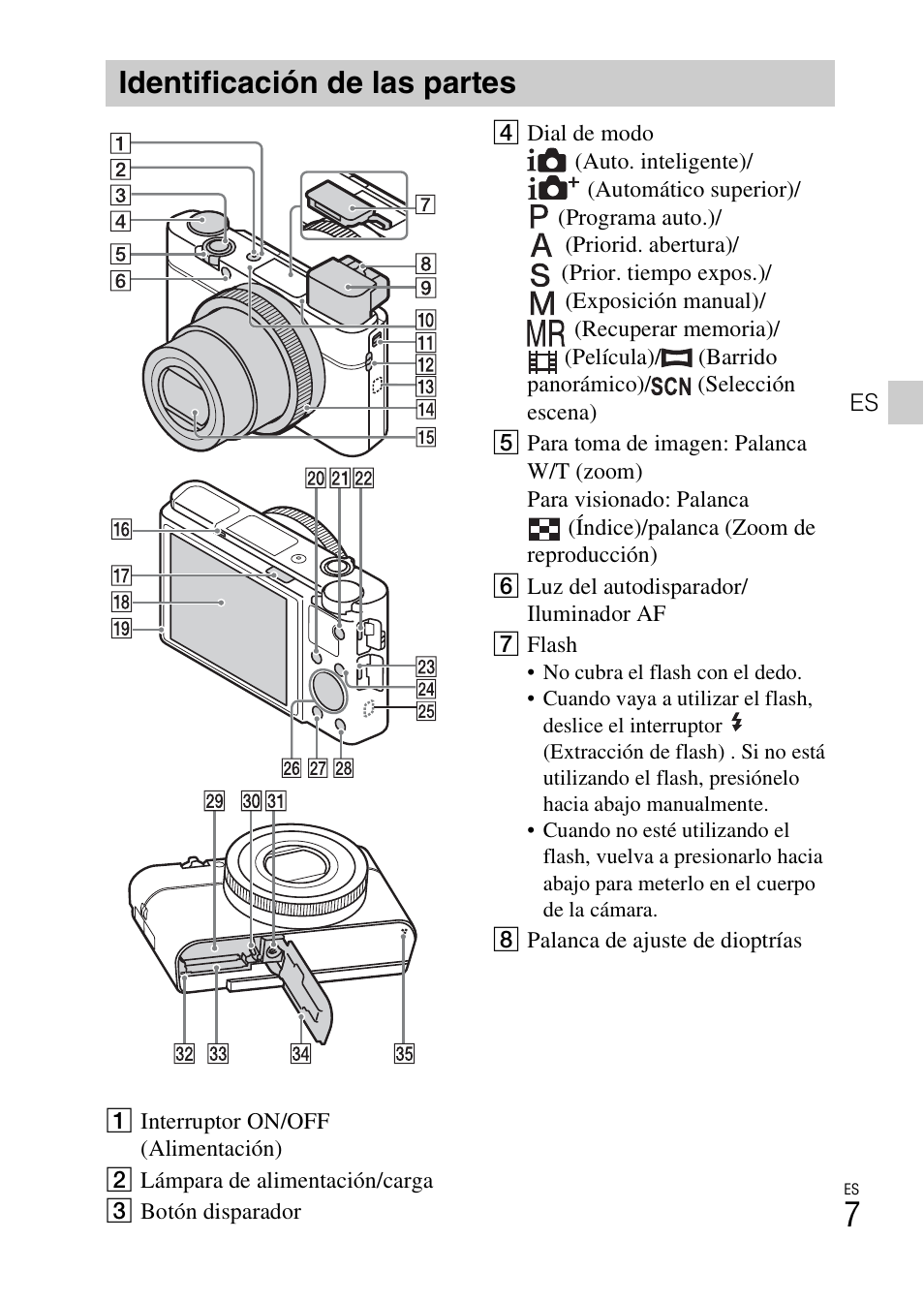 Identificación de las partes | Sony DSC-RX100M3 User Manual | Page 89 / 124