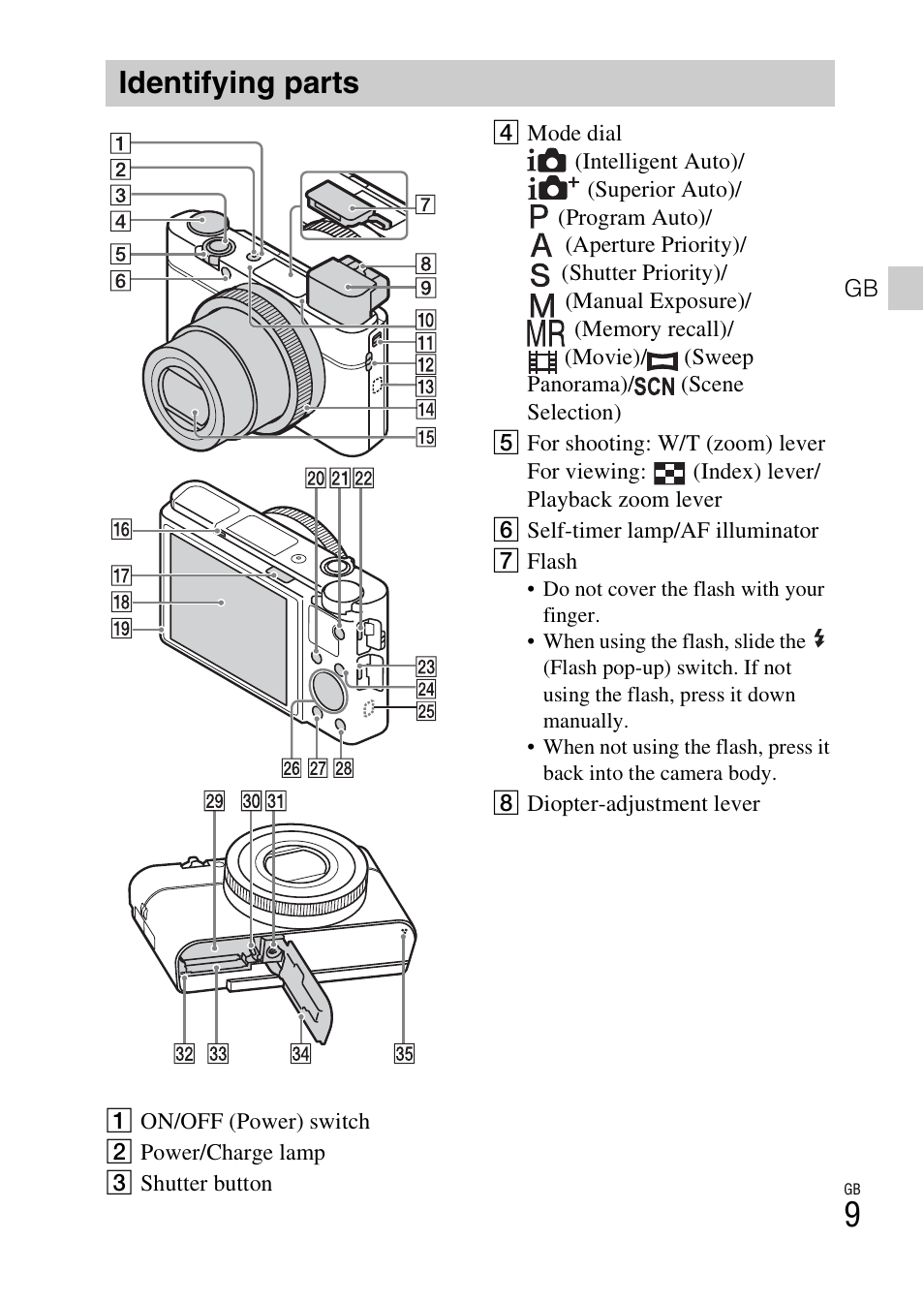 Identifying parts | Sony DSC-RX100M3 User Manual | Page 9 / 124