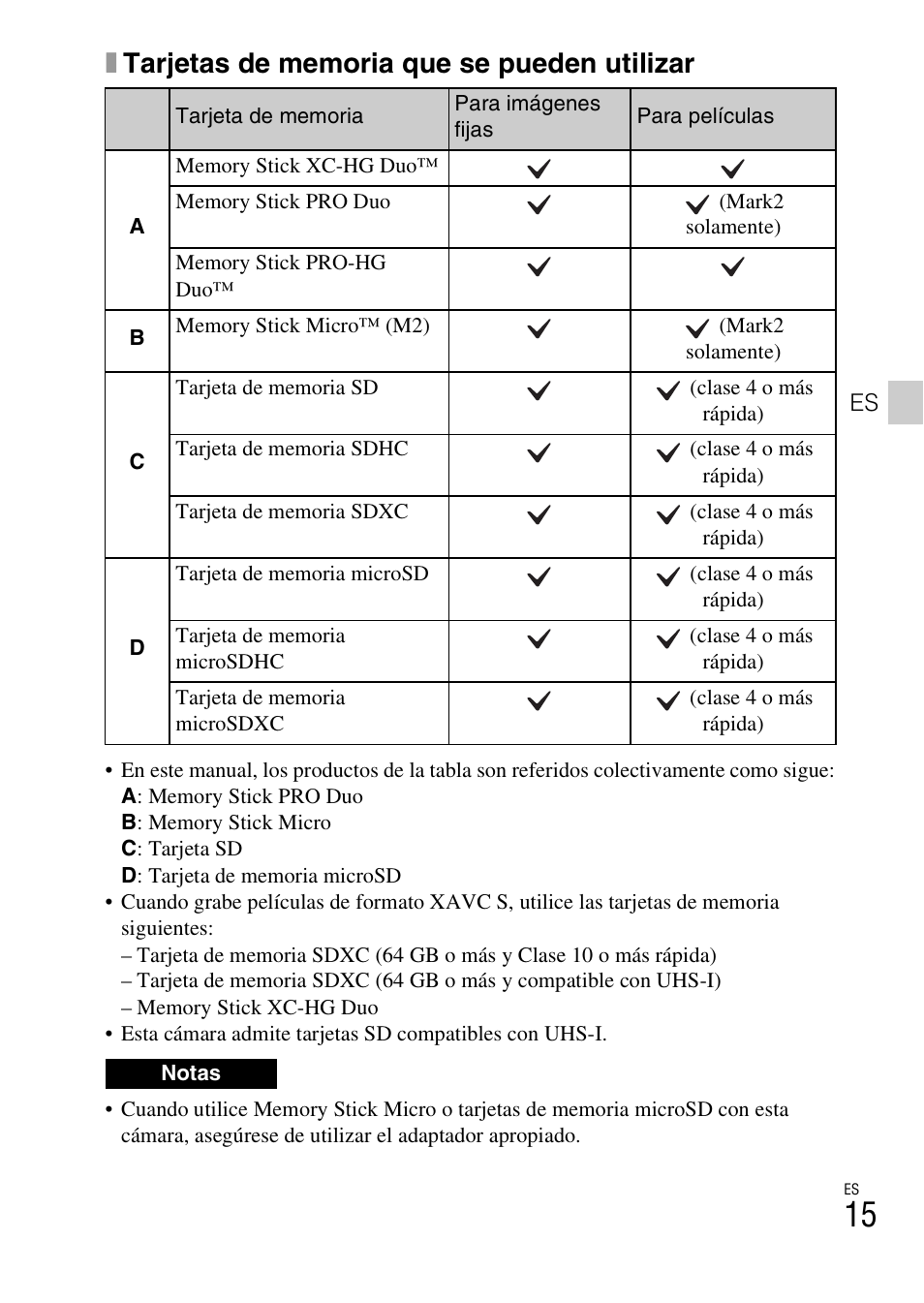 Sony DSC-RX100M3 User Manual | Page 97 / 124