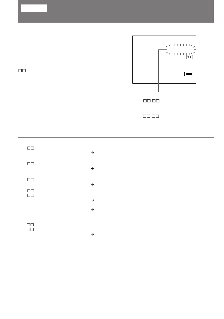Función de autodiagnóstico, C : 21: 00 | Sony DCR-SC100 User Manual | Page 101 / 116