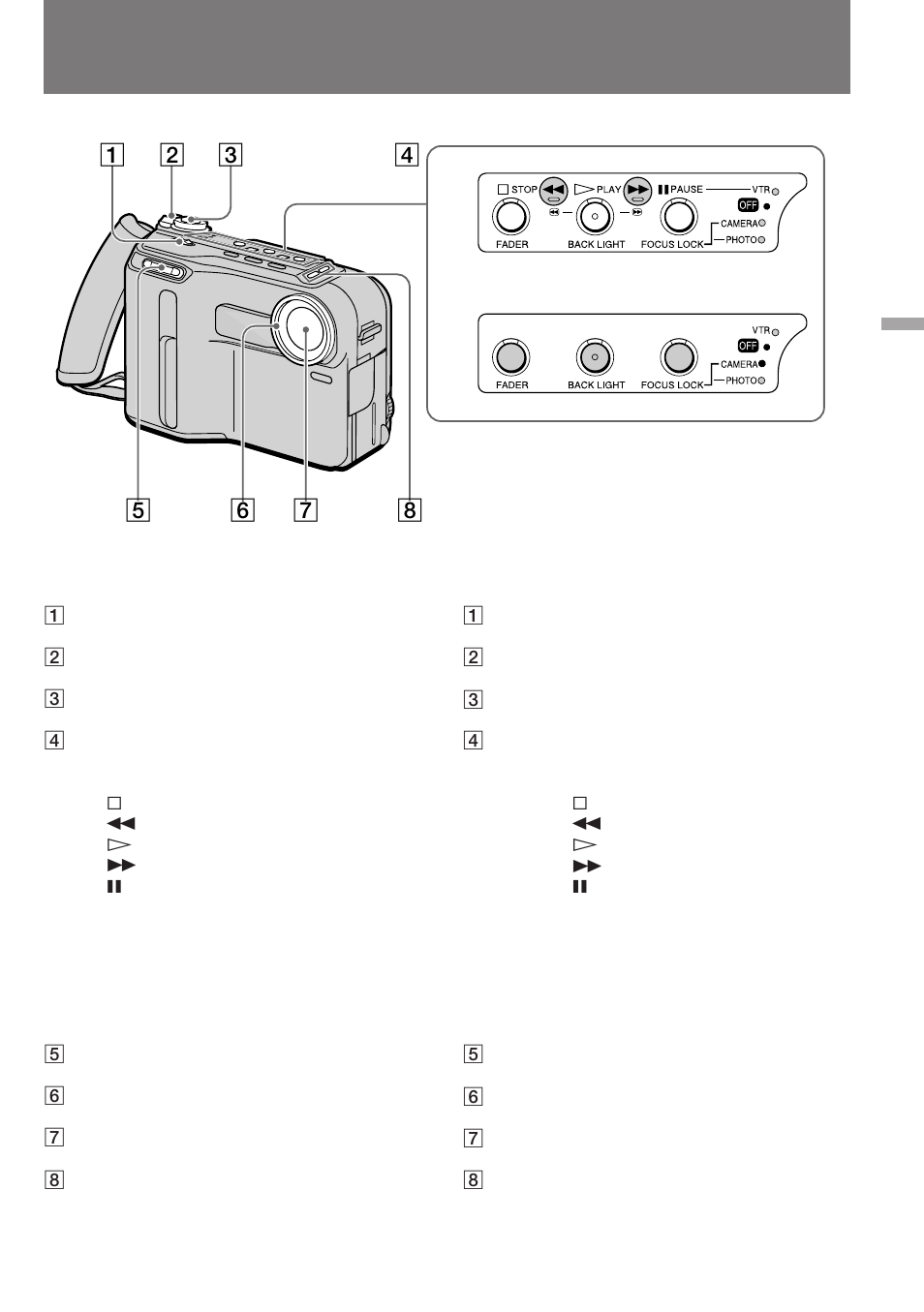 Identificación de los componentes, Identifying the parts | Sony DCR-SC100 User Manual | Page 104 / 116