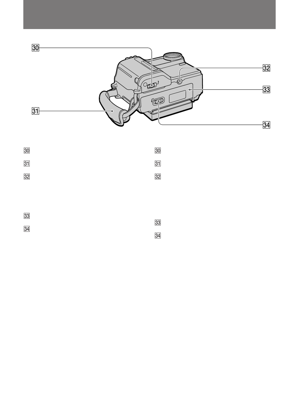 Identificación de los componentes, Identifying the parts | Sony DCR-SC100 User Manual | Page 107 / 116