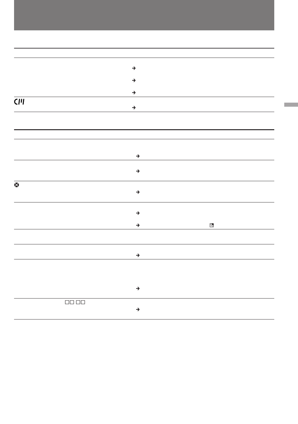 Trouble check | Sony DCR-SC100 User Manual | Page 92 / 116