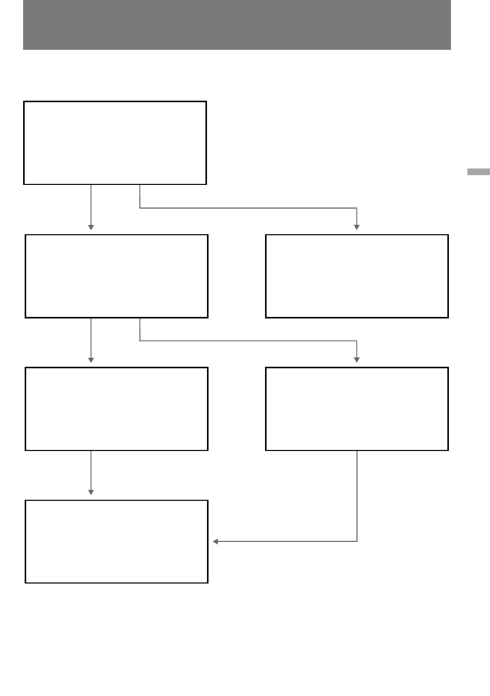 Trouble check | Sony DCR-SC100 User Manual | Page 94 / 116