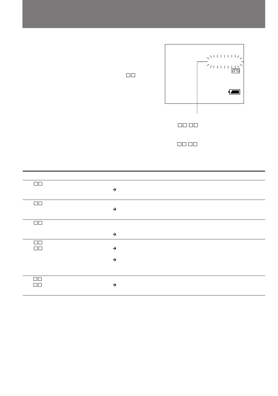 Self-diagnosis display, C : 21: 00 | Sony DCR-SC100 User Manual | Page 95 / 116