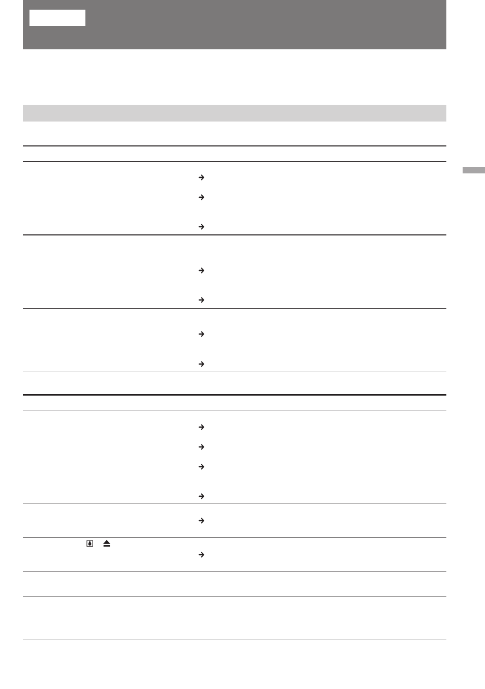 Solución de problemas, Videocámara | Sony DCR-SC100 User Manual | Page 96 / 116