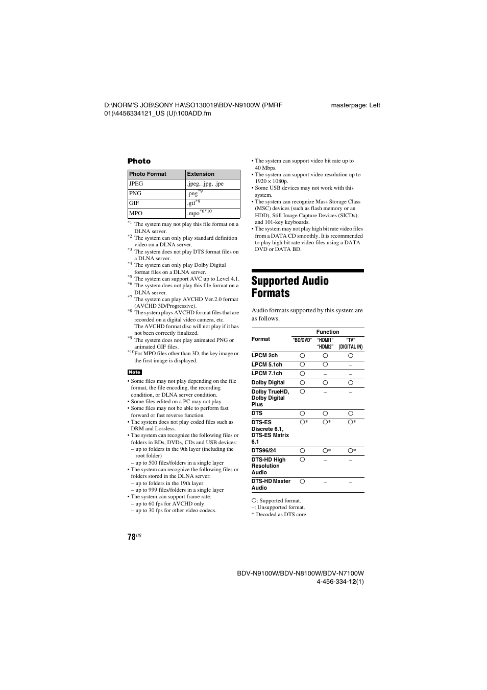 Supported audio formats | Sony BDV-N8100W User Manual | Page 78 / 88