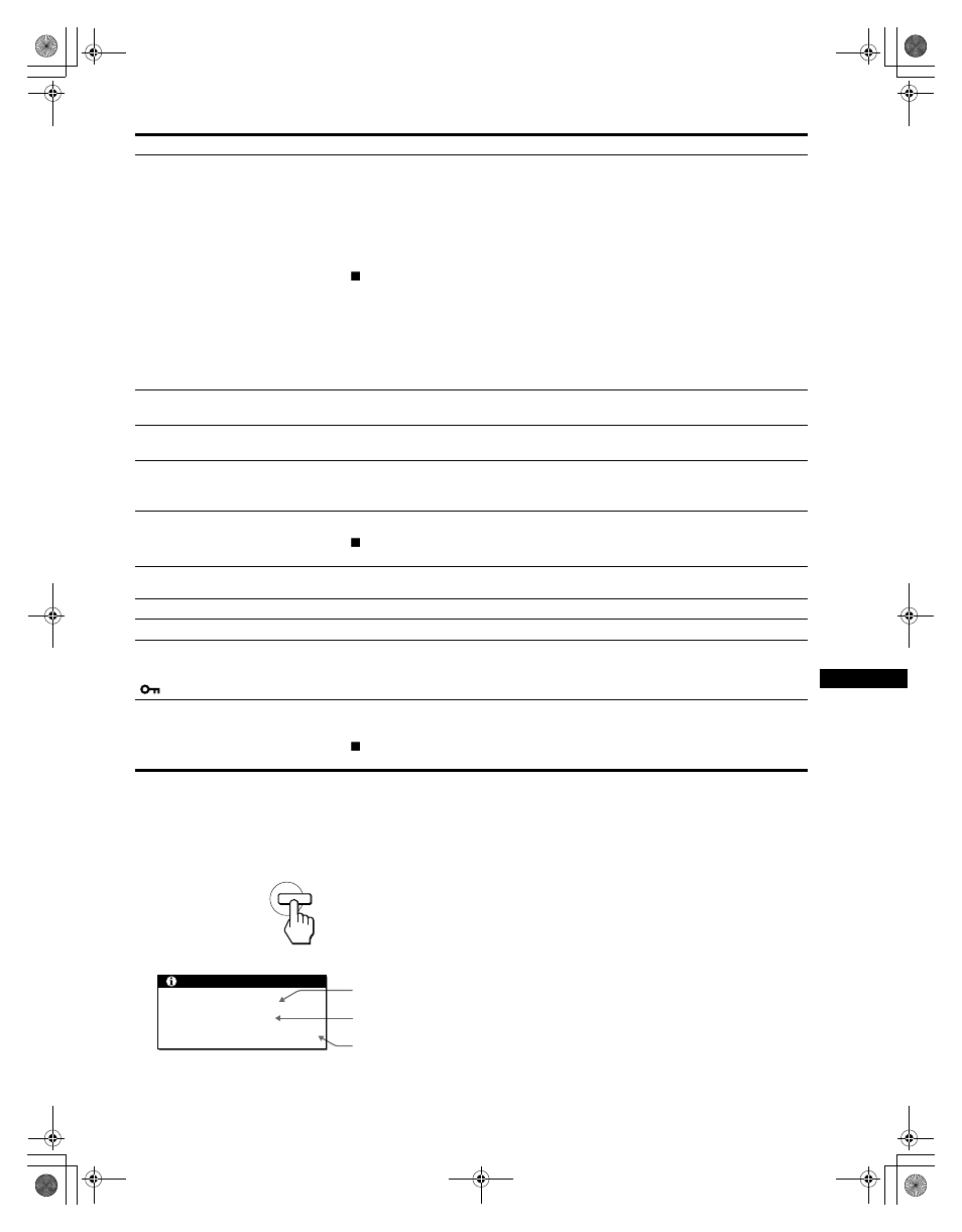 Sony SDM-N50R User Manual | Page 101 / 104