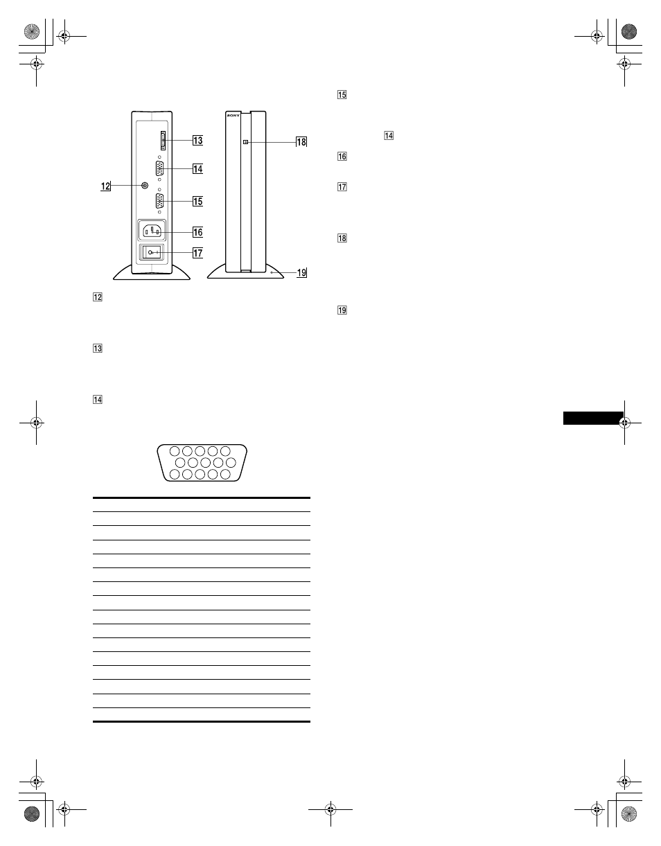 Sony SDM-N50R User Manual | Page 47 / 104