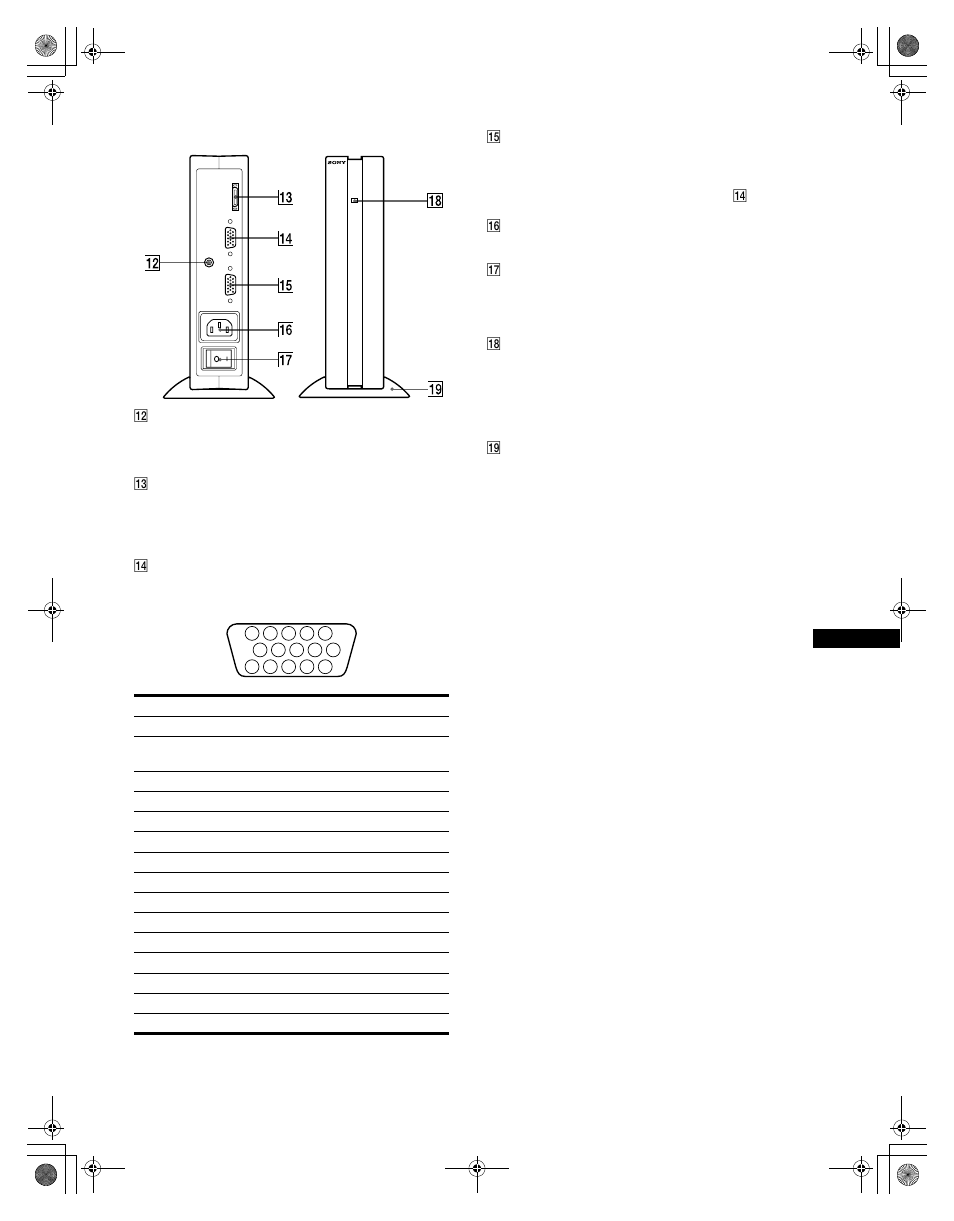 Sony SDM-N50R User Manual | Page 67 / 104