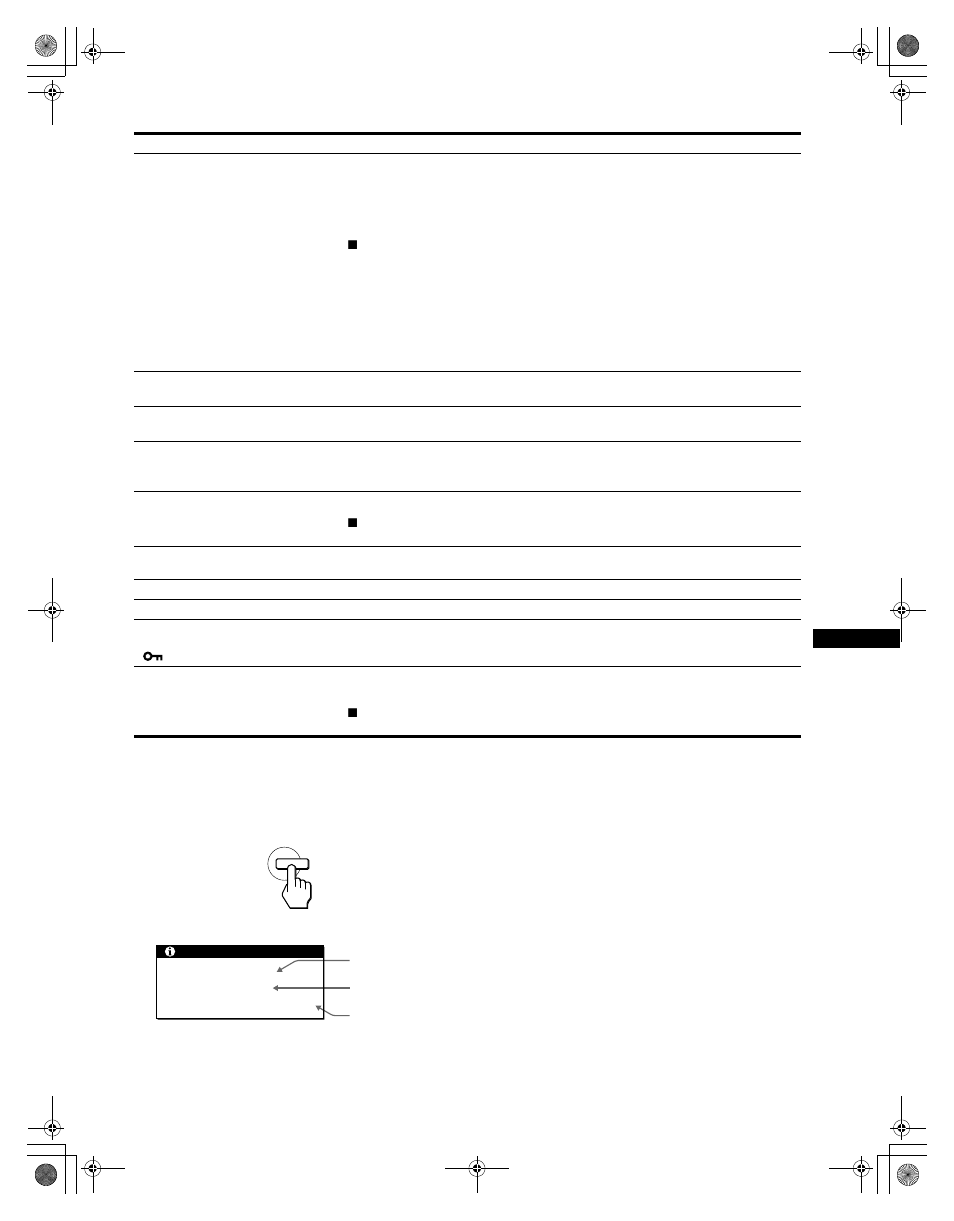 Sony SDM-N50R User Manual | Page 81 / 104