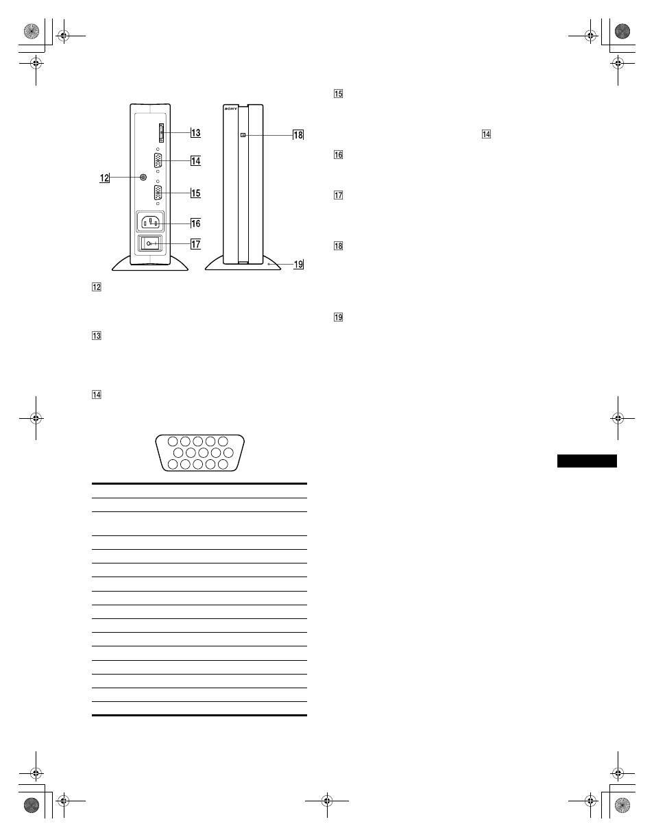 Sony SDM-N50R User Manual | Page 87 / 104