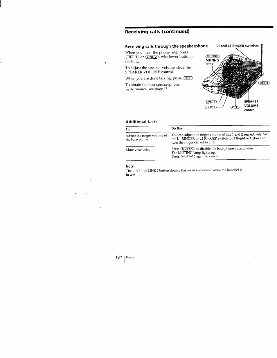 Receiving calls through the speakerphone, Note | Sony SPP-M502 User Manual | Page 18 / 78