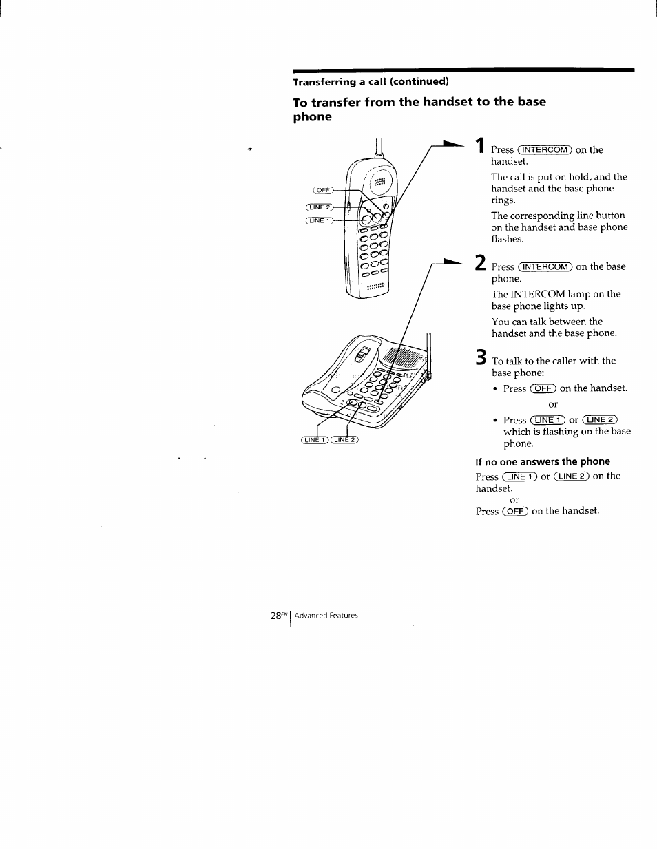 To transfer from the handset to the base phone | Sony SPP-M502 User Manual | Page 28 / 78