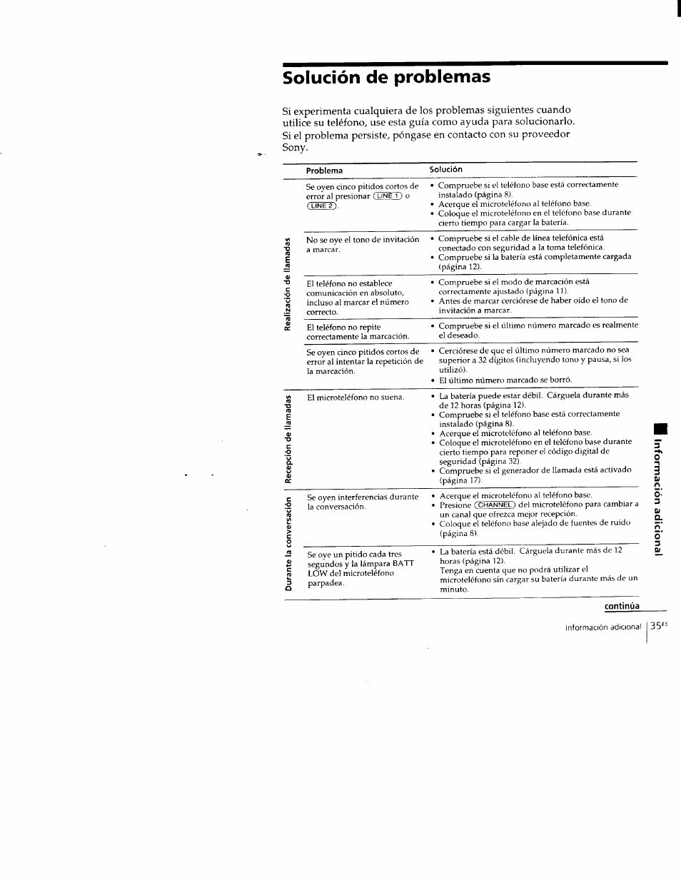 Solución de problemas, Problema, Soludón | Sony SPP-M502 User Manual | Page 73 / 78