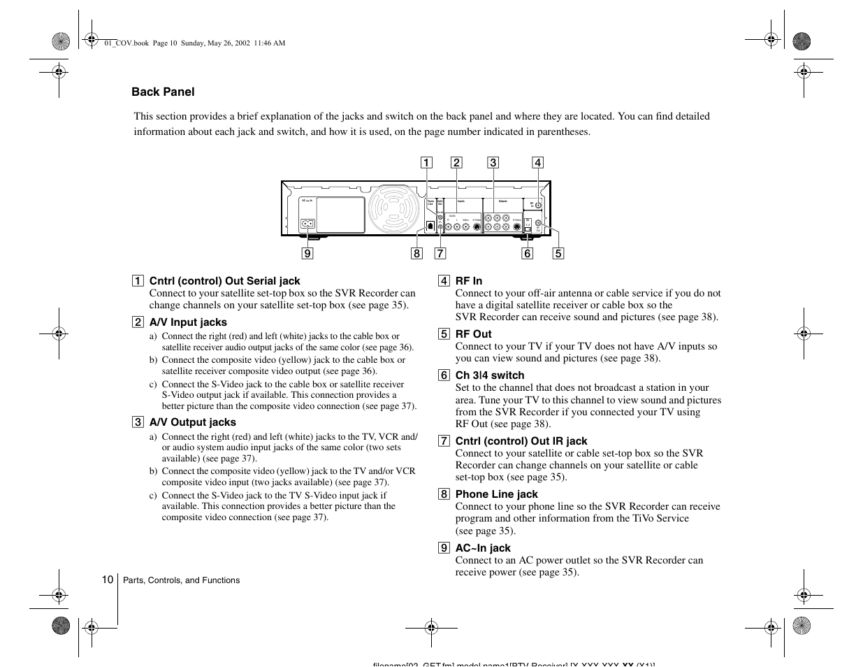 Back panel | Sony SVR-2000 User Manual | Page 10 / 68