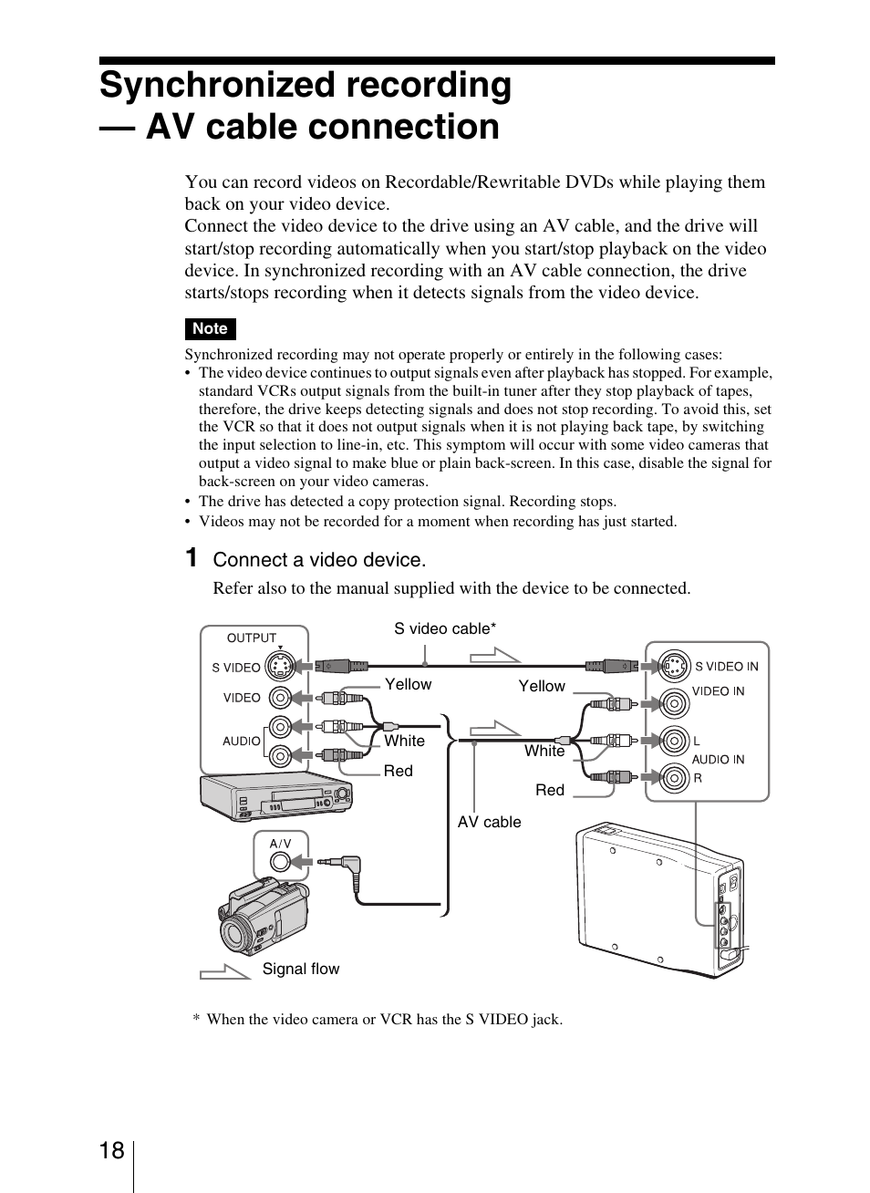 Synchronized recording - av cable connection, Synchronized recording — av cable connection | Sony VRD-VC20 User Manual | Page 18 / 56