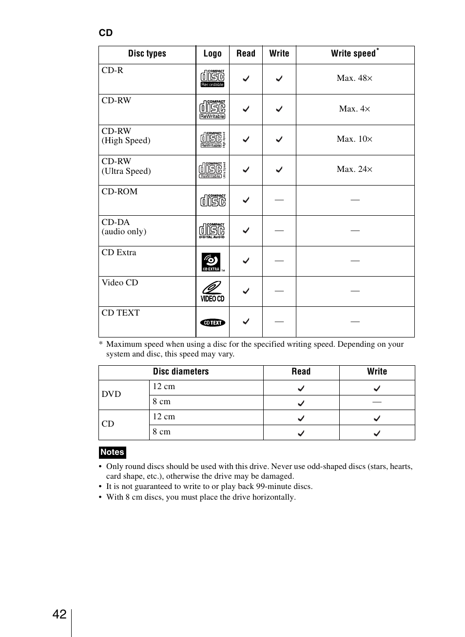 Sony VRD-VC20 User Manual | Page 42 / 56