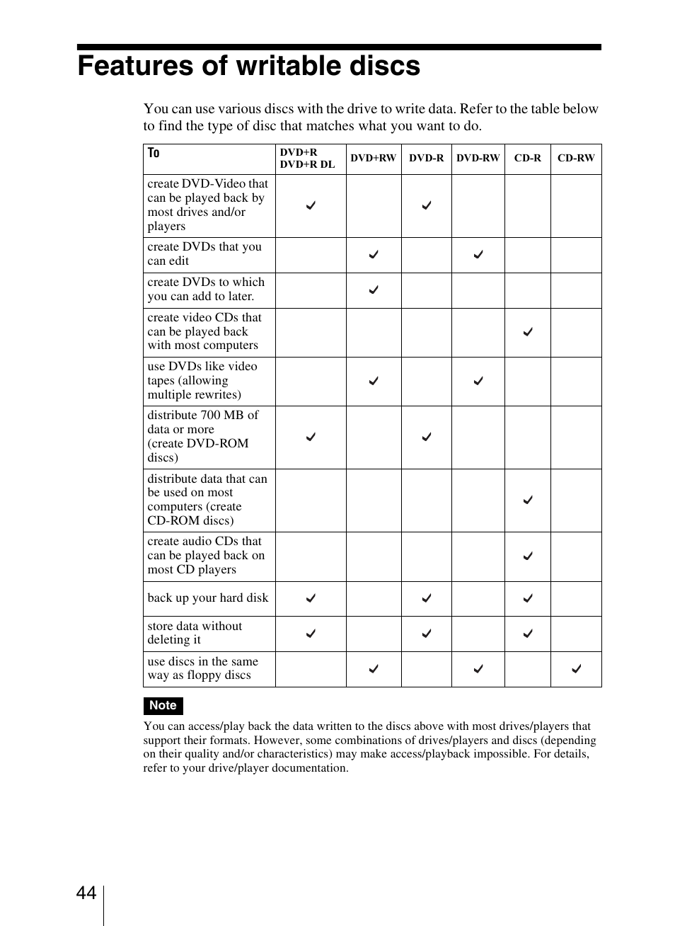 Features of writable discs | Sony VRD-VC20 User Manual | Page 44 / 56