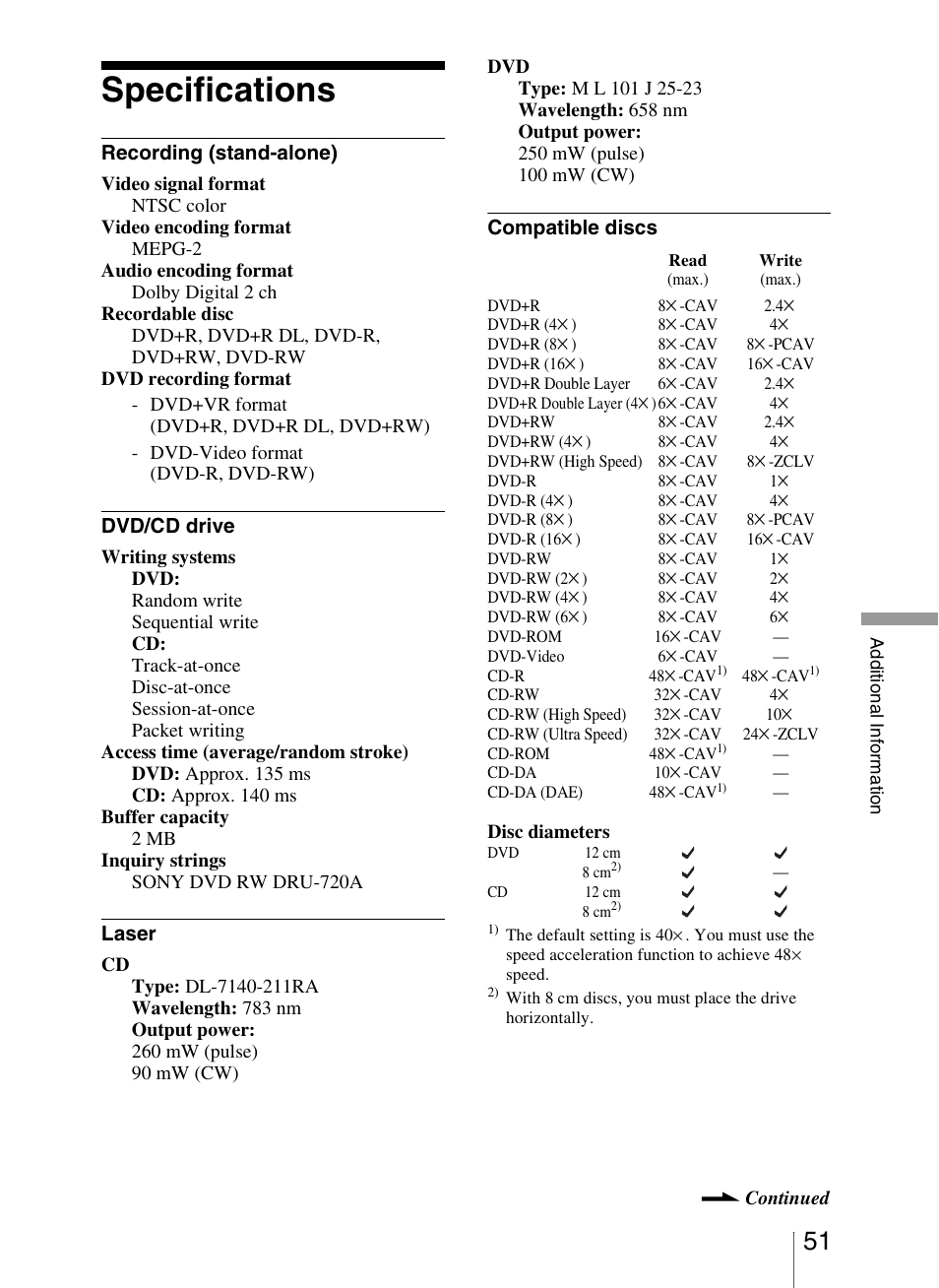 Specifications | Sony VRD-VC20 User Manual | Page 51 / 56