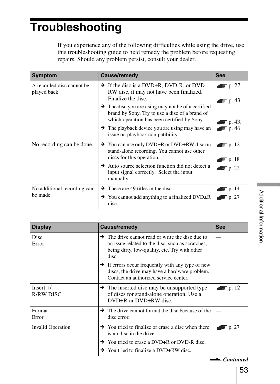 Troubleshooting | Sony VRD-VC20 User Manual | Page 53 / 56