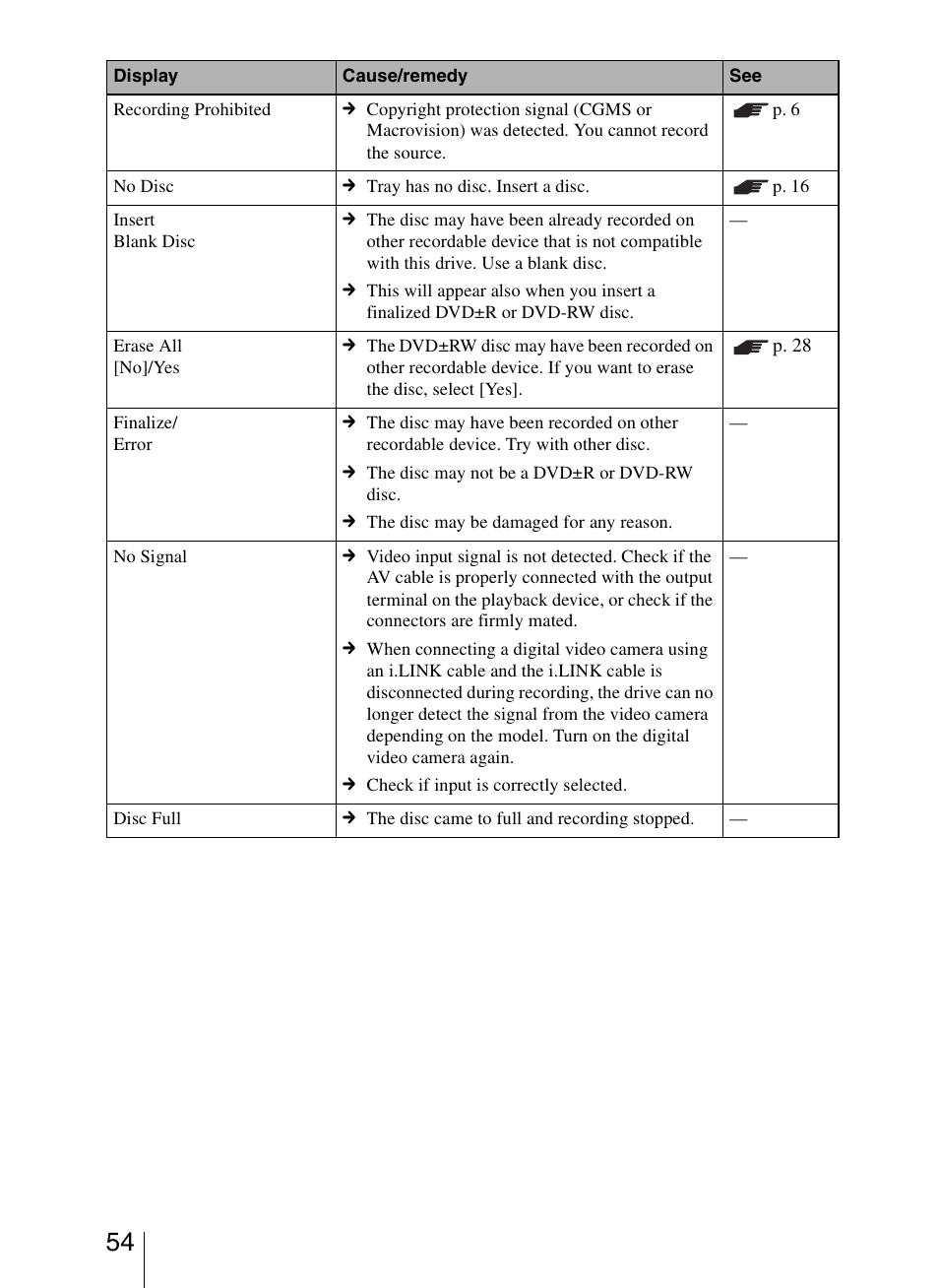 Sony VRD-VC20 User Manual | Page 54 / 56