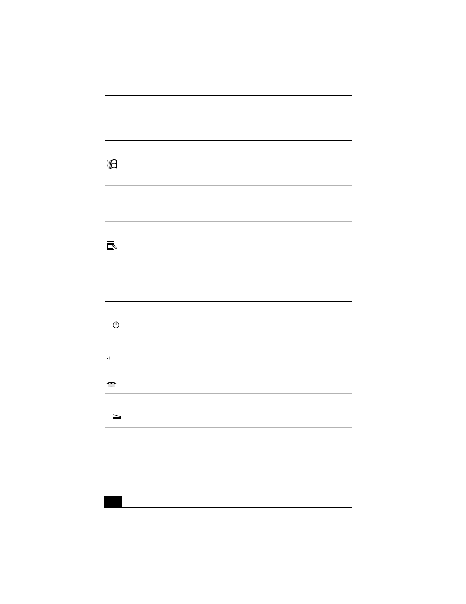 Indicators | Sony PCG-R505JE User Manual | Page 12 / 135