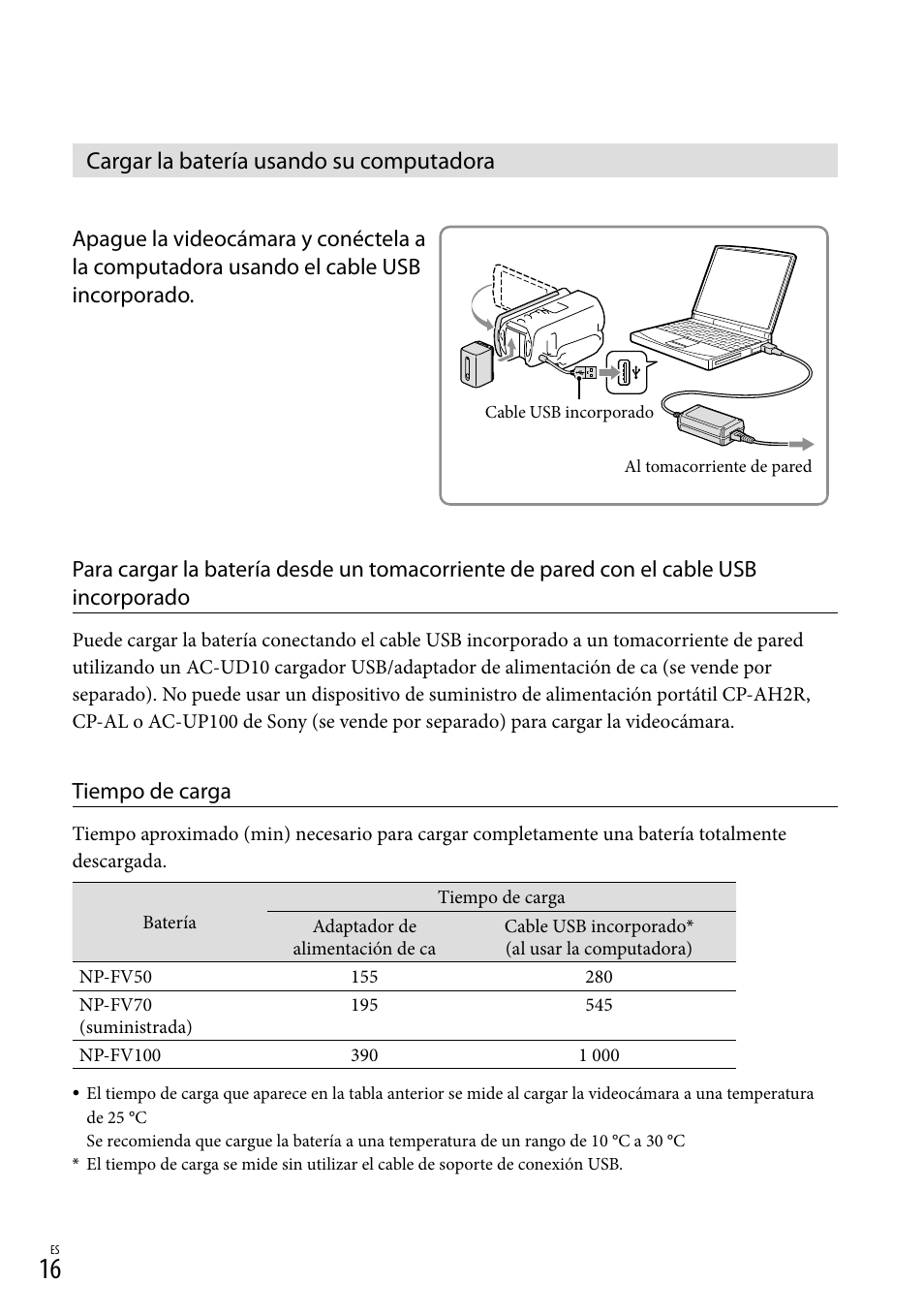 Cargar la batería usando su computadora, Ado (16, 57, 63), Tiempo de carga | Sony HDR-TD20V User Manual | Page 112 / 191