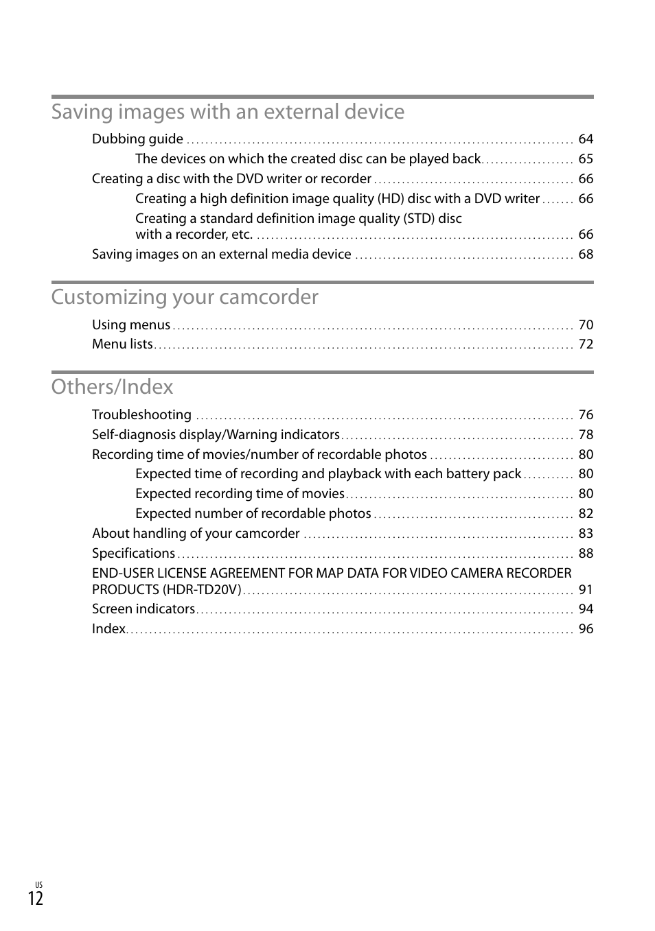 Saving images with an external device, Customizing your camcorder, Others/index | Sony HDR-TD20V User Manual | Page 12 / 191