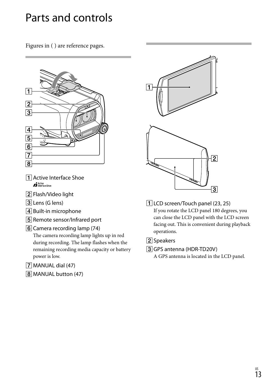 Parts and controls | Sony HDR-TD20V User Manual | Page 13 / 191