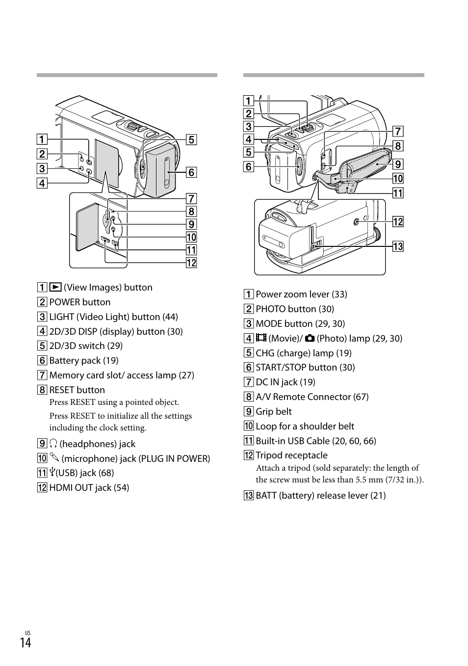 Sony HDR-TD20V User Manual | Page 14 / 191