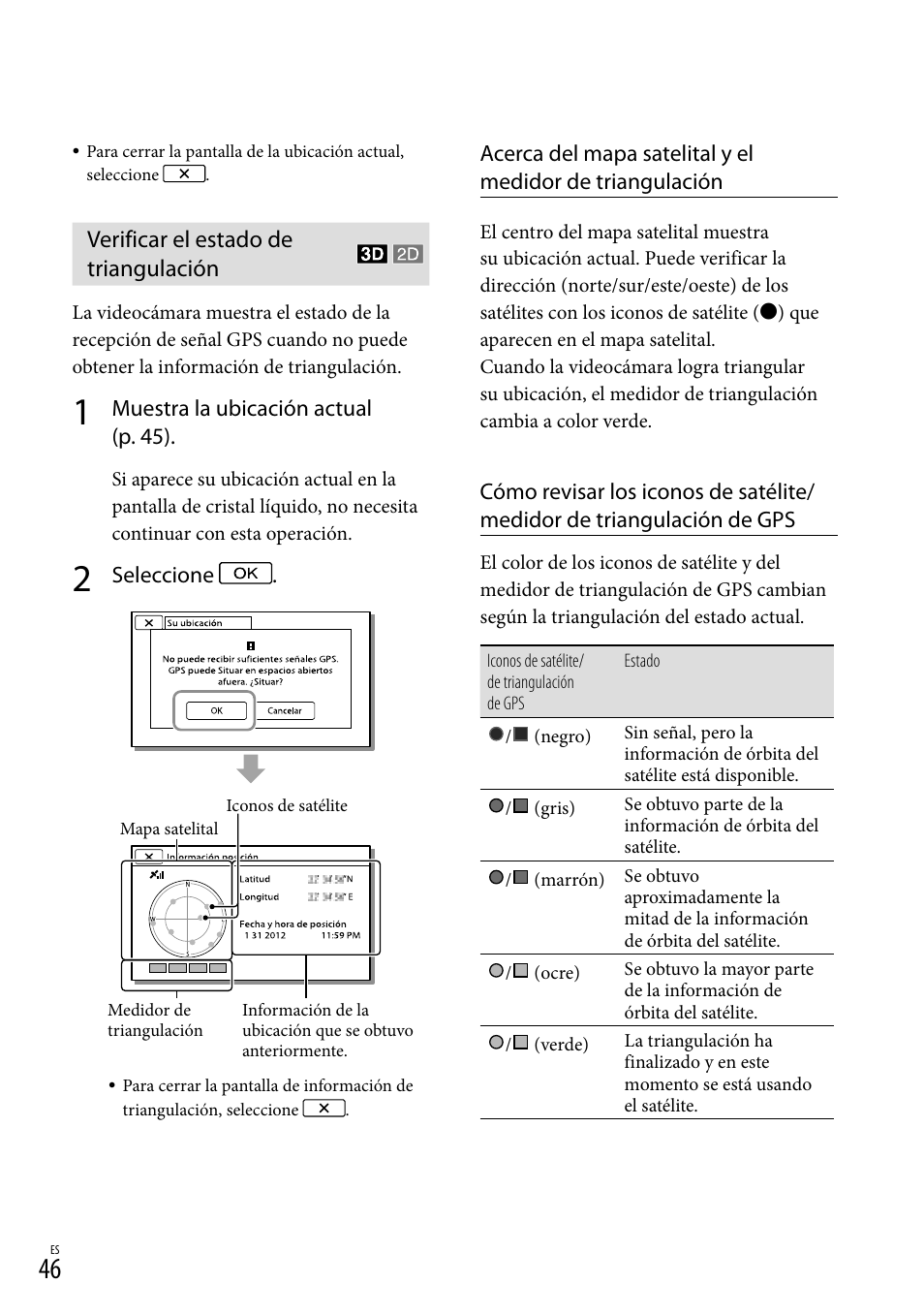 Verificar el estado de triangulación | Sony HDR-TD20V User Manual | Page 142 / 191