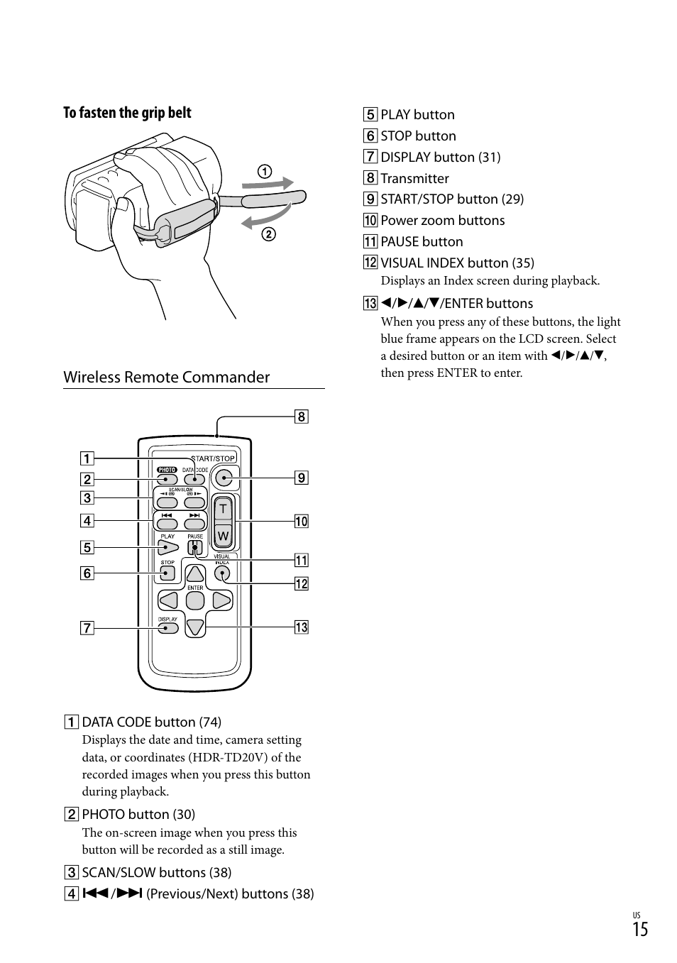 Sony HDR-TD20V User Manual | Page 15 / 191