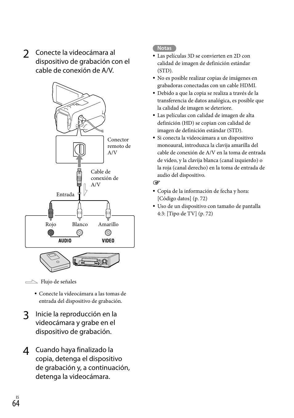 O de a/v (64) | Sony HDR-TD20V User Manual | Page 160 / 191