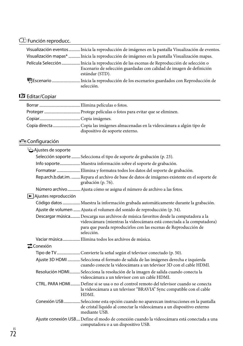 Ode (72), 72). a | Sony HDR-TD20V User Manual | Page 168 / 191