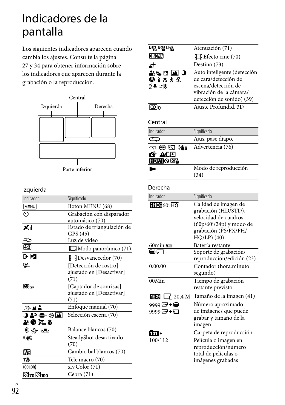 Indicadores de la pantalla, N (92) | Sony HDR-TD20V User Manual | Page 188 / 191