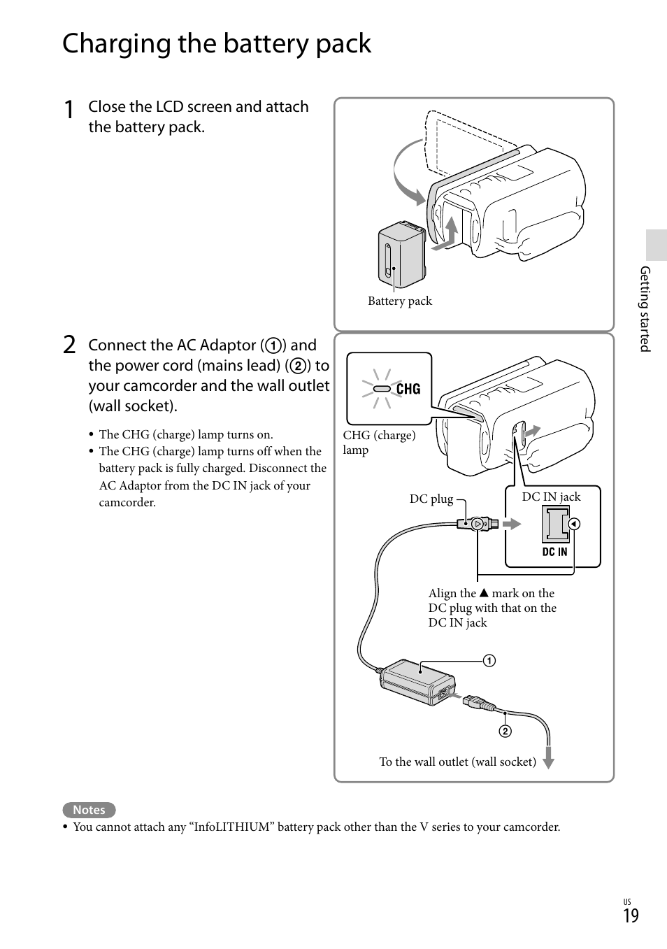 Charging the battery pack, Y pack (19), Ge) lamp (19) | Dc in jack (19) | Sony HDR-TD20V User Manual | Page 19 / 191