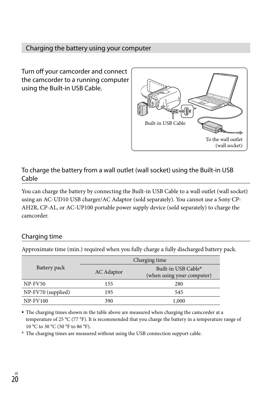 Charging the battery using your computer, Able (20, 60, 66), Charging time | Sony HDR-TD20V User Manual | Page 20 / 191