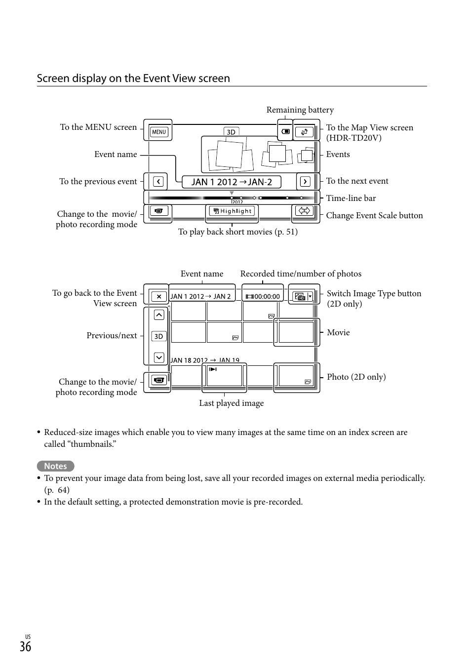 Screen display on the event view screen | Sony HDR-TD20V User Manual | Page 36 / 191