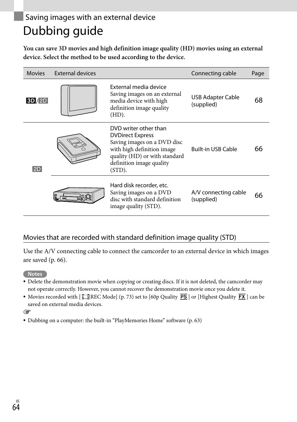 Saving images with an external device, Dubbing guide | Sony HDR-TD20V User Manual | Page 64 / 191
