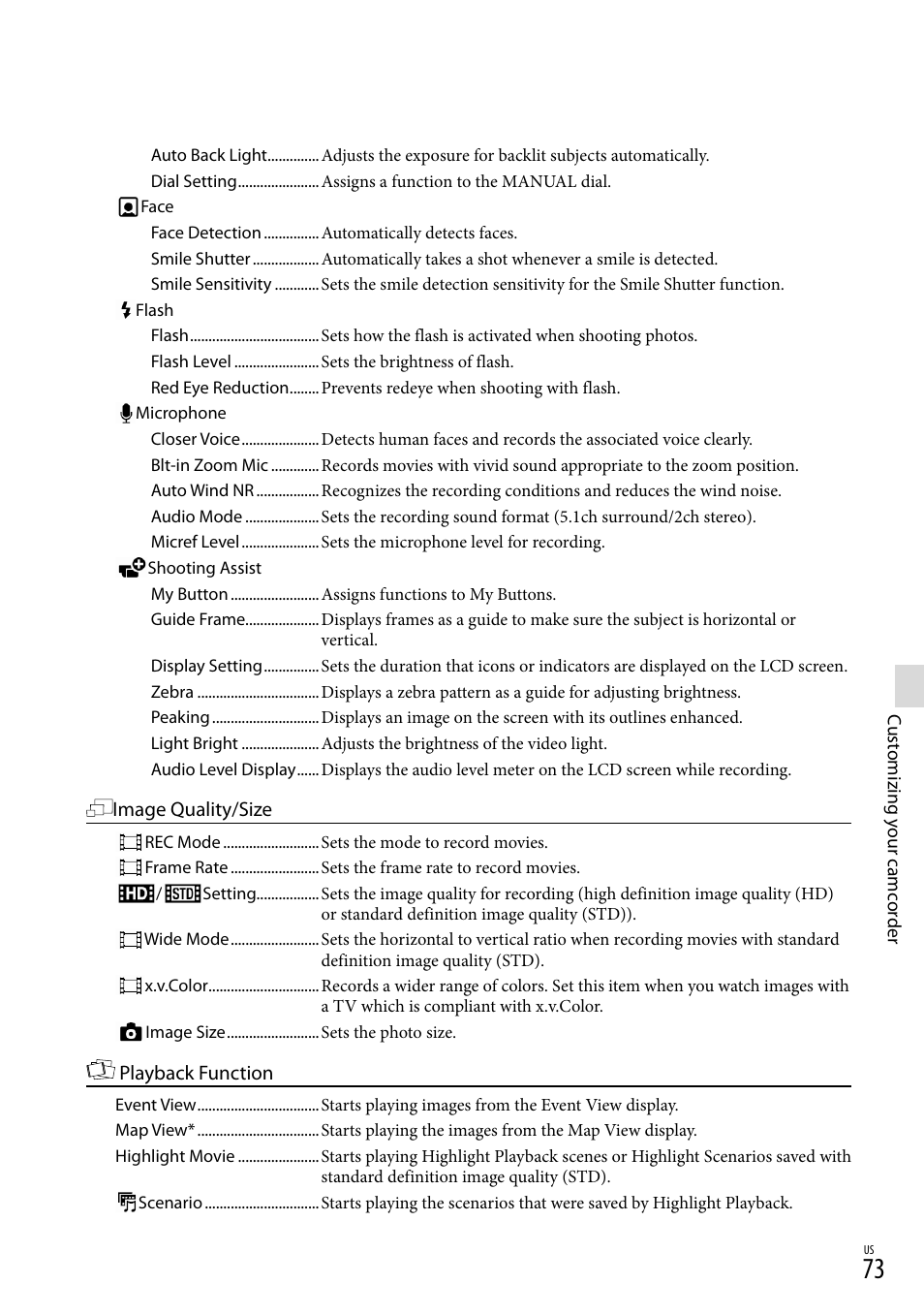 De (73), a, Y (73), 73) a | 73) s | Sony HDR-TD20V User Manual | Page 73 / 191