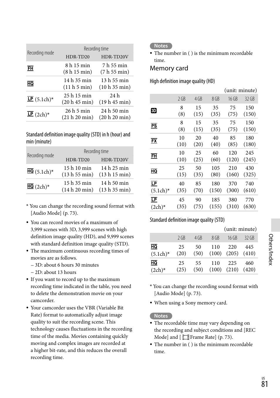 Sony HDR-TD20V User Manual | Page 81 / 191