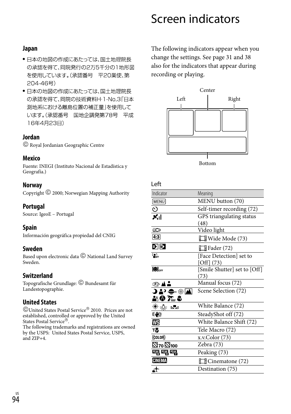 Screen indicators, Japan jordan, Mexico | Norway, Portugal, Spain, Sweden, Switzerland, United states | Sony HDR-TD20V User Manual | Page 94 / 191