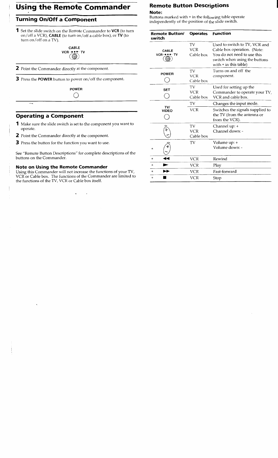 Using the remote commander, Turning on/off a component, Operating a component | Remote button descriptions | Sony RM-V30 User Manual | Page 2 / 4
