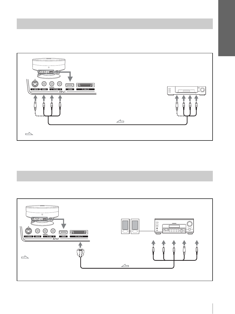 Conexión a un equipo de vídeo, Conexión a un amplificador av, Cone xi ón y p repar aci ón | Sony VPL-HS3 User Manual | Page 107 / 148